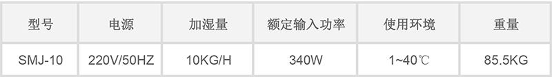 濕膜加濕機參數_05.jpg